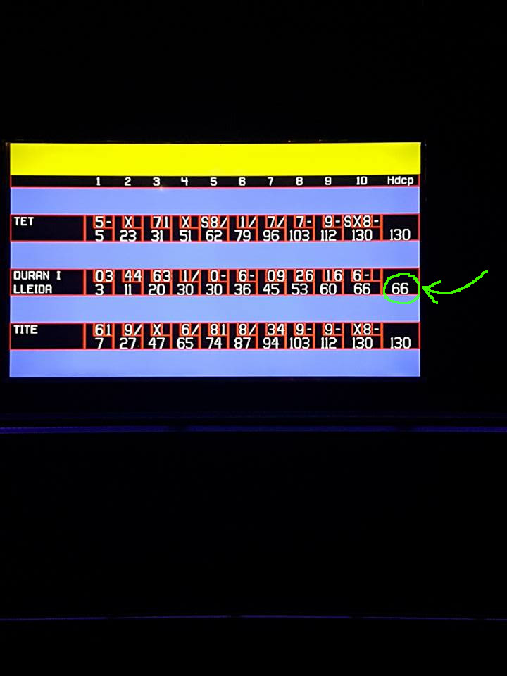I am not exactly good at bowling